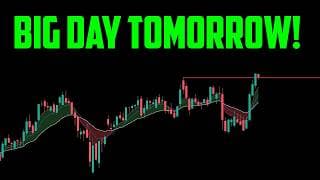 STOCK MARKET UPDATE FOR 4/28/26