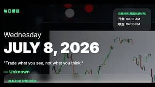 【美股期权】7/8/26  每日播报