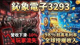 明星三缺一退燒了？鈊象(3293) 獲利創歷史新高背後的「可怕真相」！海外佈局大洗牌