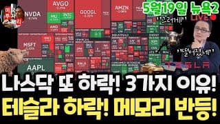 미국주식시황/30년물 국채 최고치! 구글 제미나이 신모델! 테슬라 엔비디아 애플 아마존 메타 마소 아이온큐 삼성전자 MU 브로드컴 인텔 코어위브 네비우스 샌디스크 루멘텀 스페이스X