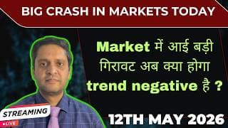 Why market falls today|US inflation data|India CPI data|USmarket|Nifty|Sensex|banknifty|Globalmarket