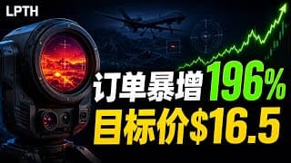 LPTH订单暴增196%！华尔街上调目标价，1.1亿美元订单能否引爆下一轮增长？
