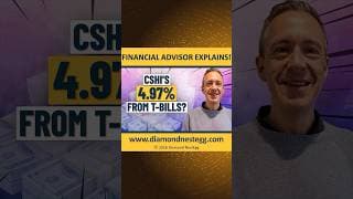 CSHI's 4.97% From T-Bills?