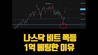 나스닥 비트 폭등 이란 핵 포기? 1억 베팅한 이유