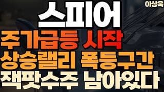 [스피어 주가 전망] 우주항공 공급계약에도 급락, 2만원 지킬까 #스피어주가전망 #스피어목표가 #스피어