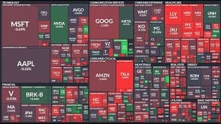 미국증시 시황분석, S&P500 나스닥 하락이유는? 테슬라 주식 하락 이유? 매도 의견? TQQQ ETF, SOXL ETF, SQQQ ETF, SOXS ETF