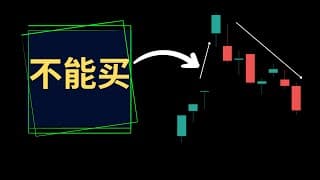 4分钟看懂 (跳空回补)
