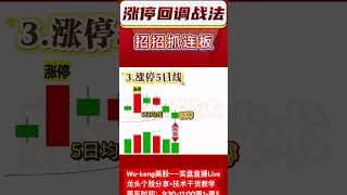 1分钟学会大阳回调战法-4种形态（股民必学） #投資 #熱門 #投資心法 #股市 #trading #领涨