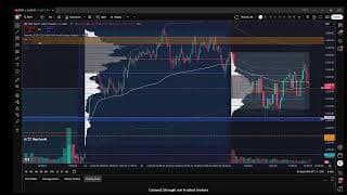 Trading Doggy Style with PharmD_KS Live Stream