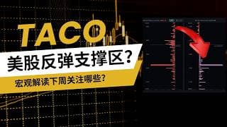 【2026-03-28】伊朗战争引爆金融海啸?市场底部在哪里?
