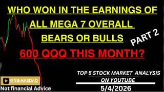 600 QQQ THIS MONTH? MODAY TRADING IS HERE ON WHAT YOU NEED TO KNOW!