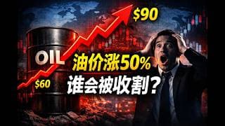【硬核推演】油价涨50%，谁会被收割？