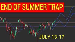 STOCK MARKET LIVE!
