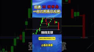 #股票|#Serena|#赢在美股|一招识别顶部反战——经典M顶形态#shorts