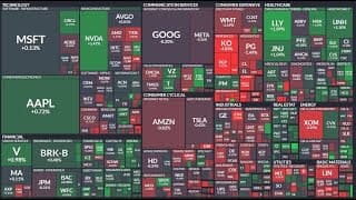미국증시 시황분석, 나스닥 S&500 앞으로 전망은? 애플 주식, 리비안 주식, TQQQ ETF, SOXL ETF, SQQQ ETF, SOXS ETF