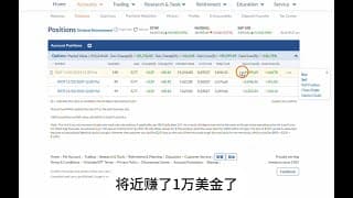【价格行为学】边做边讲(19): 短期做空比特币，超小仓位末日期权+$9009