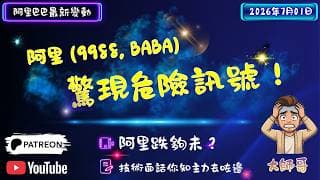 💎📊【變盤預警】阿里巴巴 (9988, BABA) 驚現危險訊號！如果你仲持有，呢幾件事一定要知 ⚠️