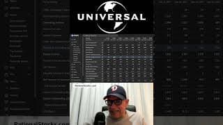 UMG Stock: Decent Business but Low Investment Value