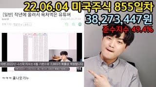 나스닥 11800 주장하고 욕처먹은 유튜버ㅋㅋㅋ | TQQQ, QLD, QQQ, 미국주식, 장기투자