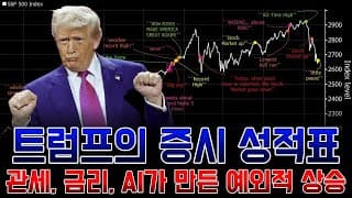 “트럼프의 증시 성적표: 관세, 금리, AI가 만든 예외적 상승”