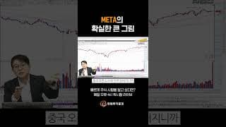 META의 확실한 큰 그림 #퀵시황 리턴즈 969화 #20260706
