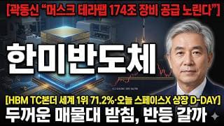 [한미반도체 주가 전망] TC본더 71.2% 세계 1위 vs 테라팹 기대 선반영…분할 매수·손절가 총정리 #한미반도체주가전망 #한미반도체목표가 #한미반도체