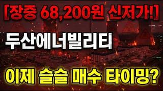 [두산에너빌리티 주가 전망]거품 다 빠젔다?! #두산에너빌리티 #두산에너빌리티주가 #두산에너빌리티주가전망