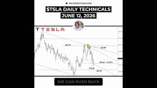#TSLA HOLDS BULLISH ABOVE $397 AS #SPCX IPO BEGINS $379.76 #Tesla #daytrading