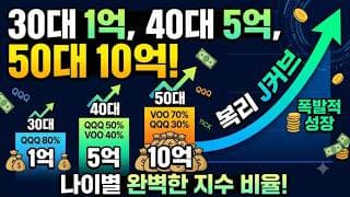 30대 1억, 40대 5억, 50대 10억! 복리 J커브를 타는 나이별 완벽한 지수 비율!