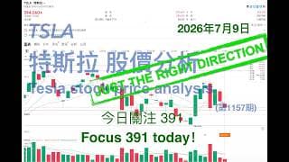 TSLA 特斯拉 股票价格走势的分析 2026年7月9日（第1157期） #Tesla #K线技术分析