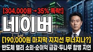 [네이버 주가 전망] 지금이 바닥인가? 어떻게 대응할지 모른다면 3분만 투자하세요! #네이버주가전망 #네이버목표가 #네이버