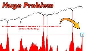 The Stock Market Is About To Explode