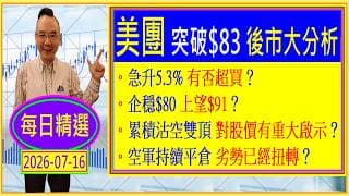 美團 突破$83 後市大分析 。急升5.3% 有否超買？。企穩$80 上望$91？。累積沽空雙頂 對股價有重大啟示？。空軍持續平倉 劣勢已經扭轉？每日精選：2026-07-16