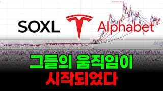 🚨(충격) 그들의 움직임이 포착되었다