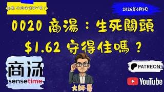 商湯 (0020.HK) 下周展望：解析為何 $1.77 周線中樞頂是短期關鍵阻力？模擬 $1.62 破位後的連動下跌風險。