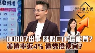 00887妖斬！陸股開盤竟成陸股ETF大型韭菜收割現場!!!