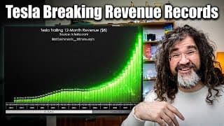 Tesla is Breaking Revenue Records Again