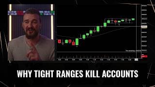 Why trading tight ranges destroys most accounts (risk management)