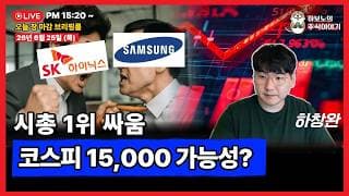 [마감시황] 마이크론이 뒤집은 시장!