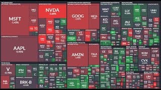 미국증시 시황분석, S&P500 나스닥 조정? 비트코인, 코인베이스, TNA ETF, TQQQ ETF, SOXL ETF, SQQQ ETF, SOXS ETF