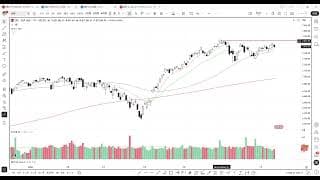 2分で分かる！今日のダウ・S&P500・ナスダック（7/13 月)