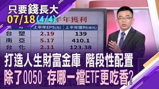 越早投入股市 賺進10桶金不是夢?009816與0050績效大PK 要存哪檔ETF才更吃香?不配息再投入,讓雪球滾更大!【20260718(第4/4段)只要錢長大*鄭明娟(黃紫東×呂漢威)】