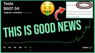 Tesla Stock Gets Great News - Robinhood Investing | Tesla Stock News & Analysis (TSLA)