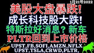 美股大盘暴跌! 成长科技股大跌! 特斯拉好消息? 新车 PLTR回到上市价格 UPST,FB,SOFI,AMZN,NFLX,UPST,TSLA,CRWD,PLTR,BABA