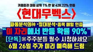 《파동분석의神》 현대무벡스 "이 자리에서 반등 확률 90%" ※[단독] 주주분들 필수 시청하세요 6월 26일 주가 미리 예측해 드림