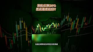 港股反彈20%是底還是陷阱？ #熱門 #盤前#港股 #投資