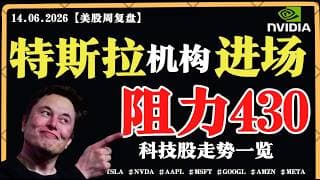 美股惊险收涨，回调结束？特斯拉机构进场，阻力430？英伟达周线4连阴，资金点火？【美股直通车】2026.06.14 #sam谈美股 #美股分析 #tsla #nvda #特斯拉 #英伟达