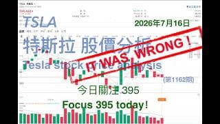 TSLA 特斯拉 股票价格走势的分析 2026年7月16日（第1162期） #Tesla #K线技术分析