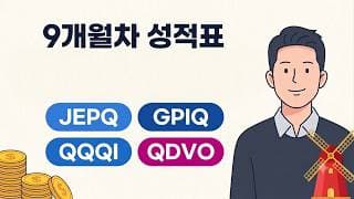 나스닥 월배당 커버드콜 JEPQ→GPIQ→QQQI→QDVO [풍차돌리기] 9개월차 성적표