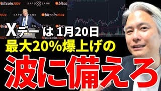 ビットコインは金の代わりとなりえるのか？